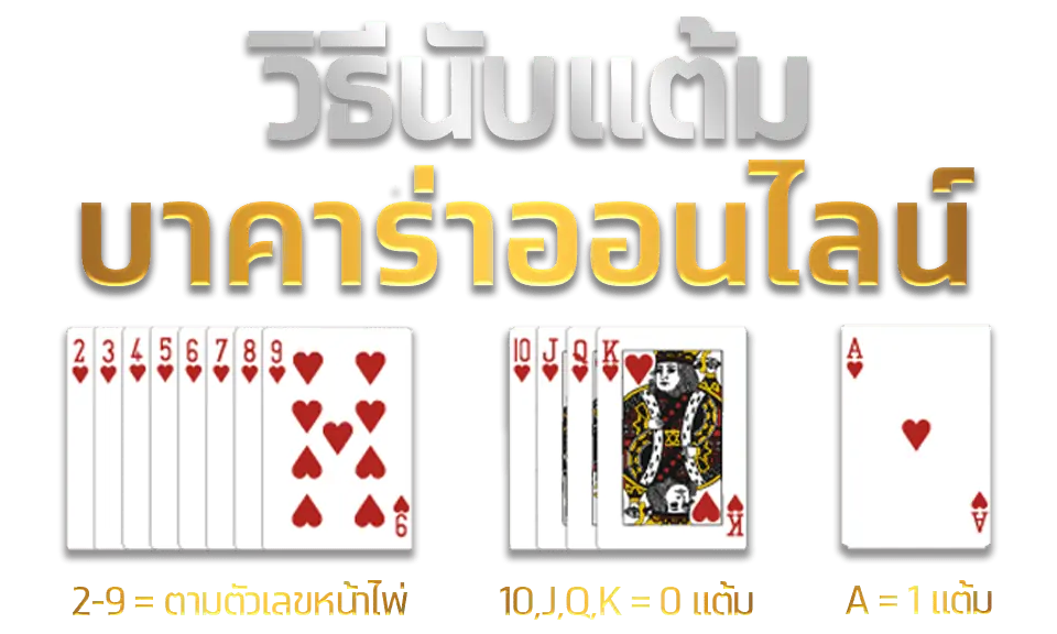 How to count points Baccarat online 1